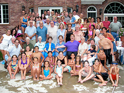 Family 2003